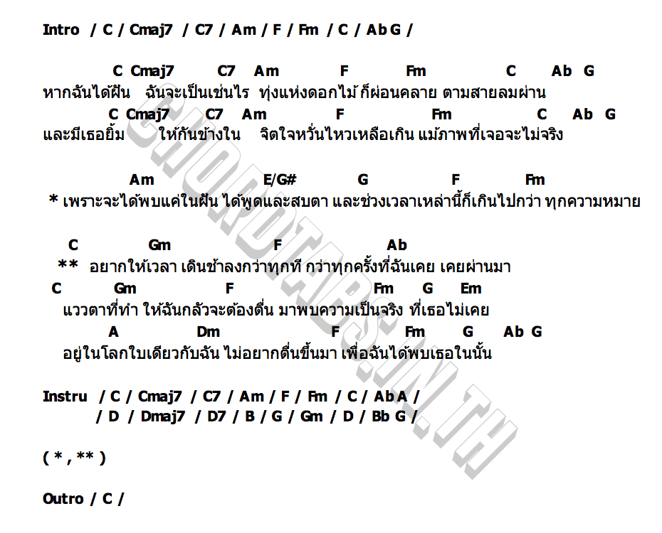 คอร์ด ฝันนิรันดร์ CHEYADA