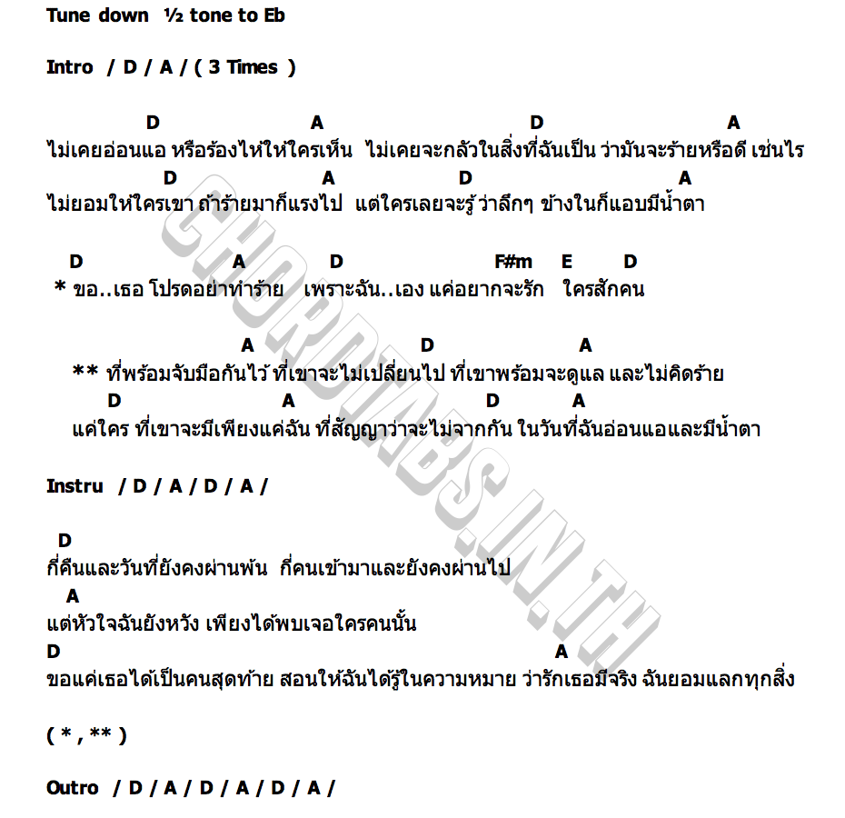 คอร์ด ใครสักคน ( SOMEBODY s ME ) Mirrr