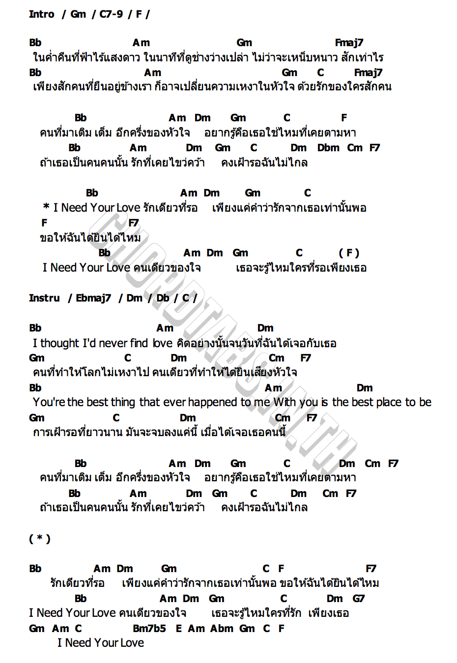 คอร์ด I Need Your Love NuNew