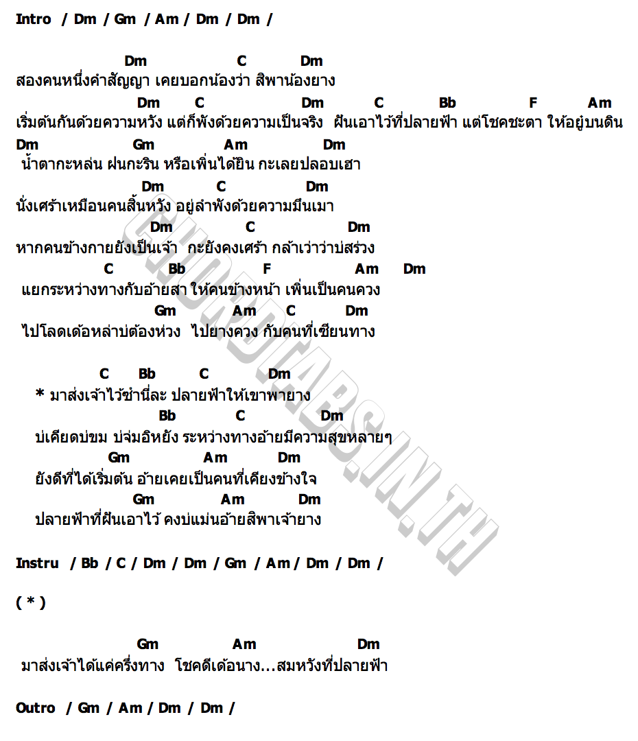 คอร์ด ปลายฟ้า เบิ้ล ปทุมราช x แมน ภิสิทธิ์พงษ์