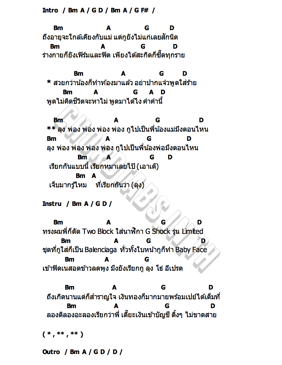 คอร์ด ลุงพ่อง NONAME