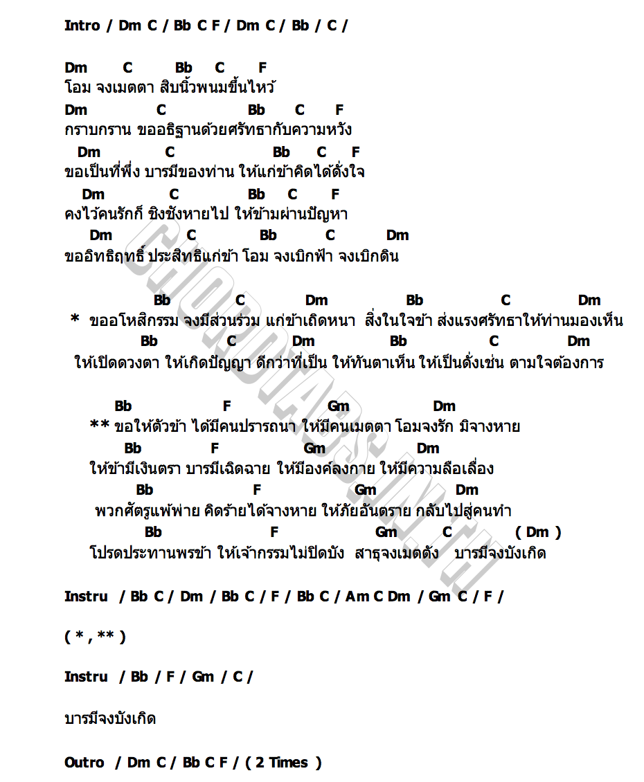 คอร์ด โอมนะเมตตา เดี่ยว ไออุ่น (ปิงปองมิวสิค)