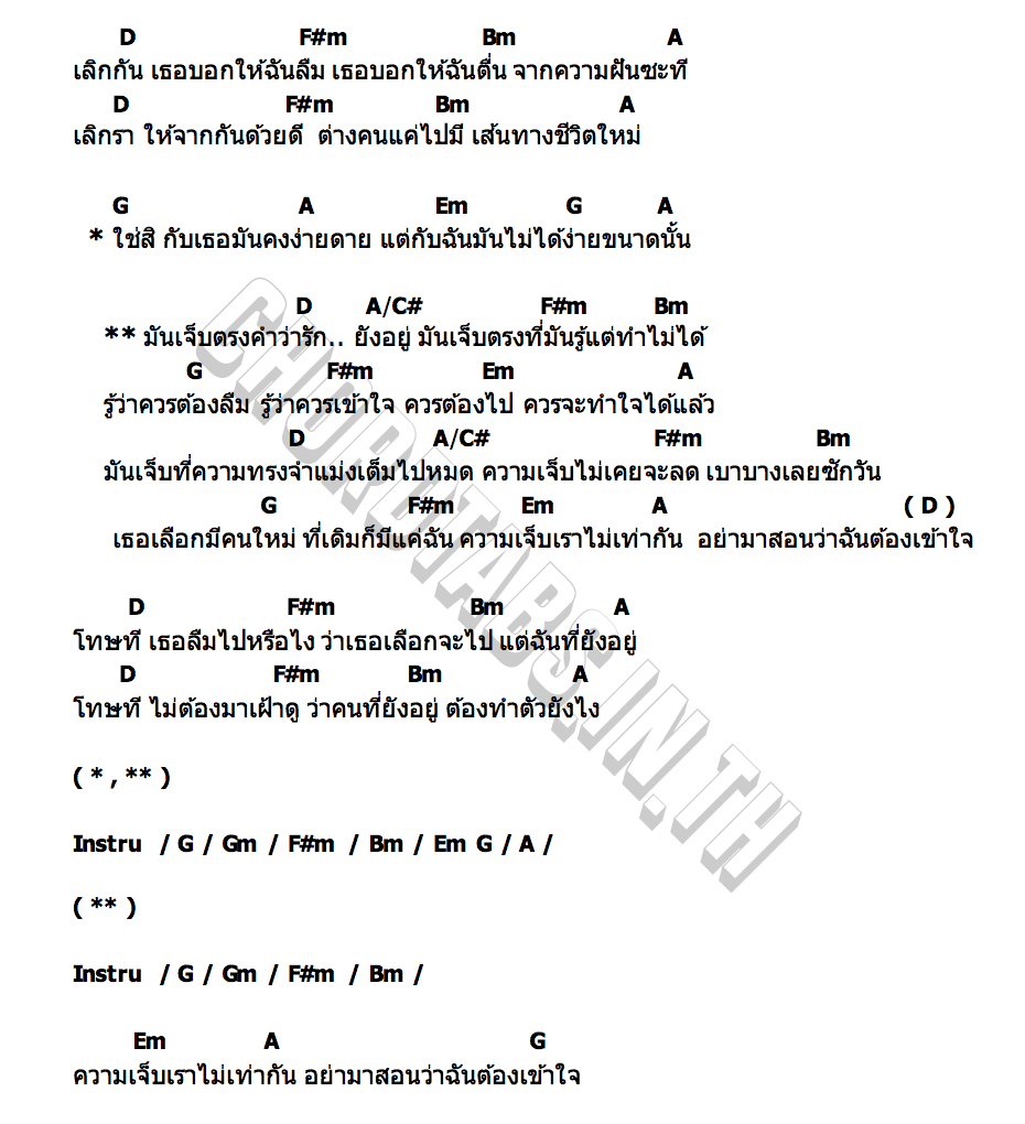 คอร์ด อย่ามาสอน ACTART