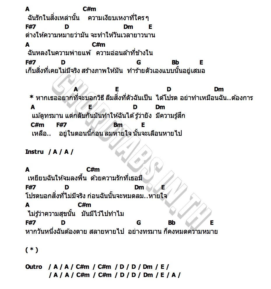 คอร์ด สร้างภาพ YODSARUN
