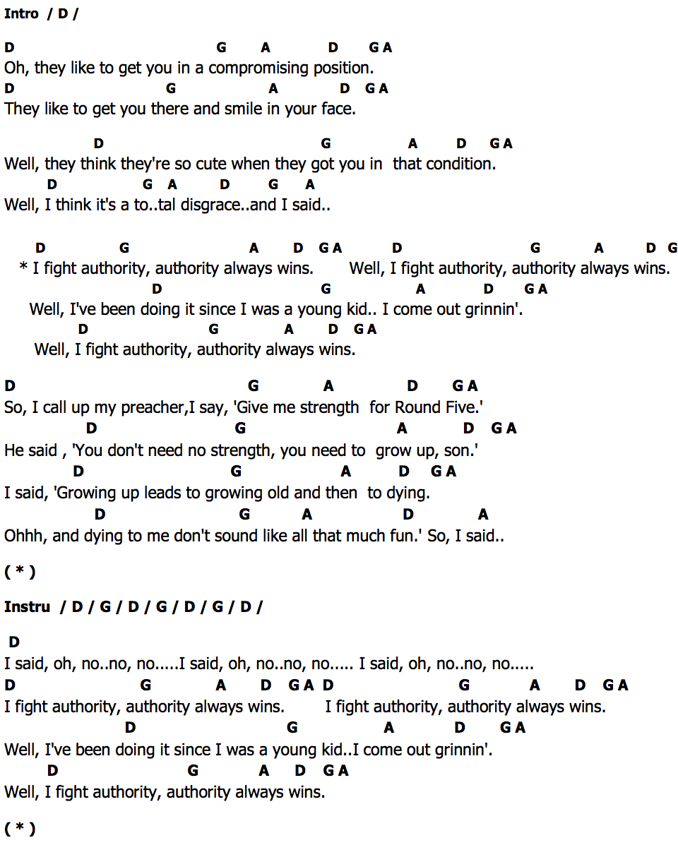 คอร์ด Authority Song John Mellencamp