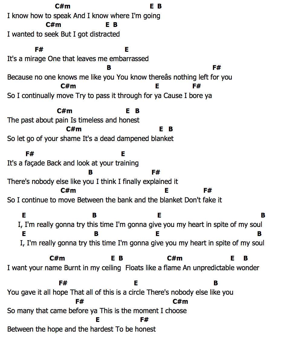 คอร์ด I Know How To Speak Manchester Orchestra
