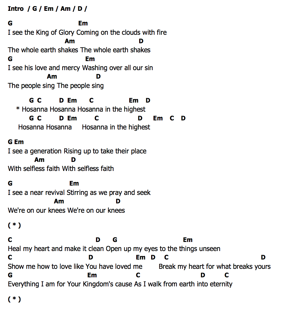 คอร์ด Its A Long Way To The Top AC/DC
