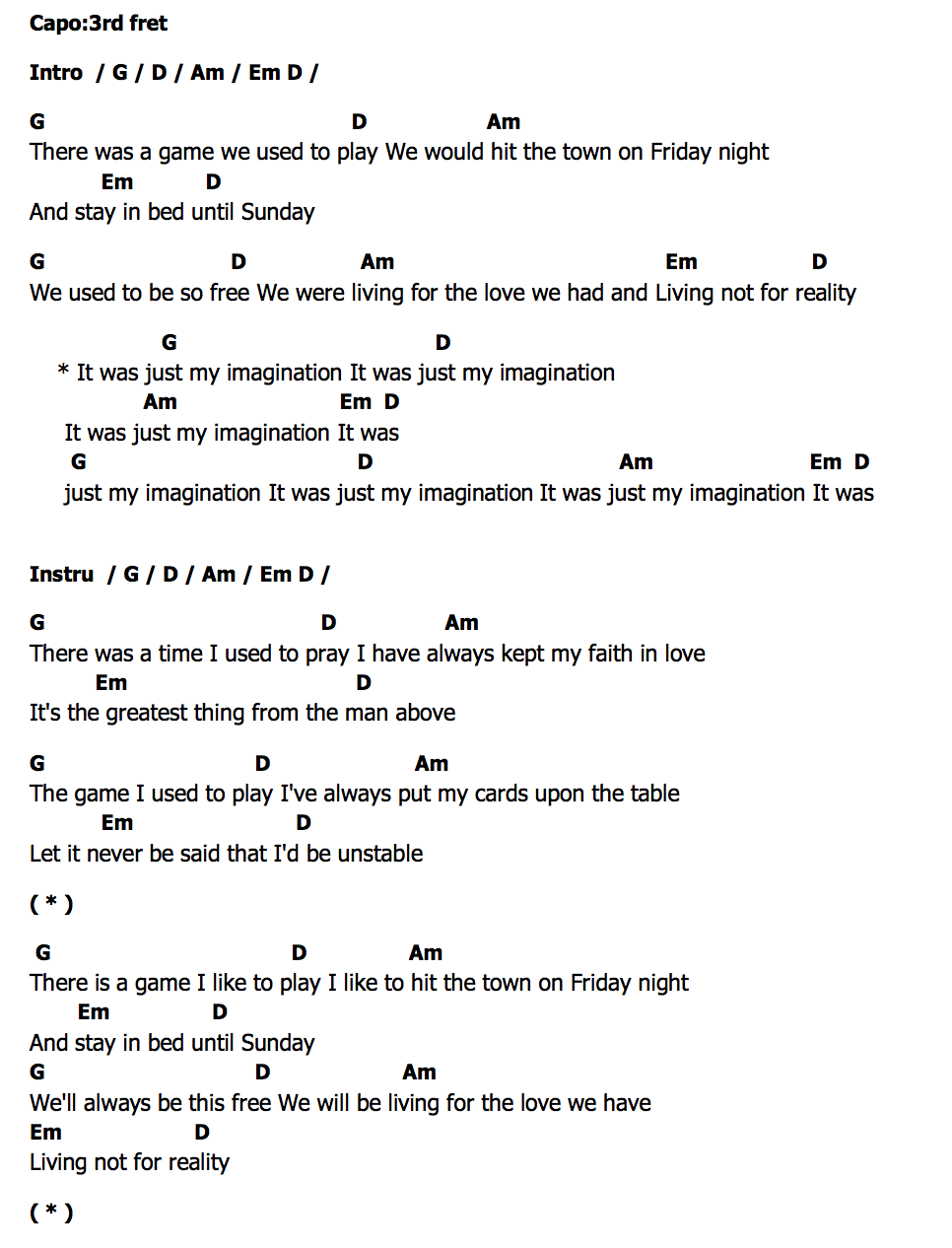 คอร์ด Just My Imagination The Cranberries