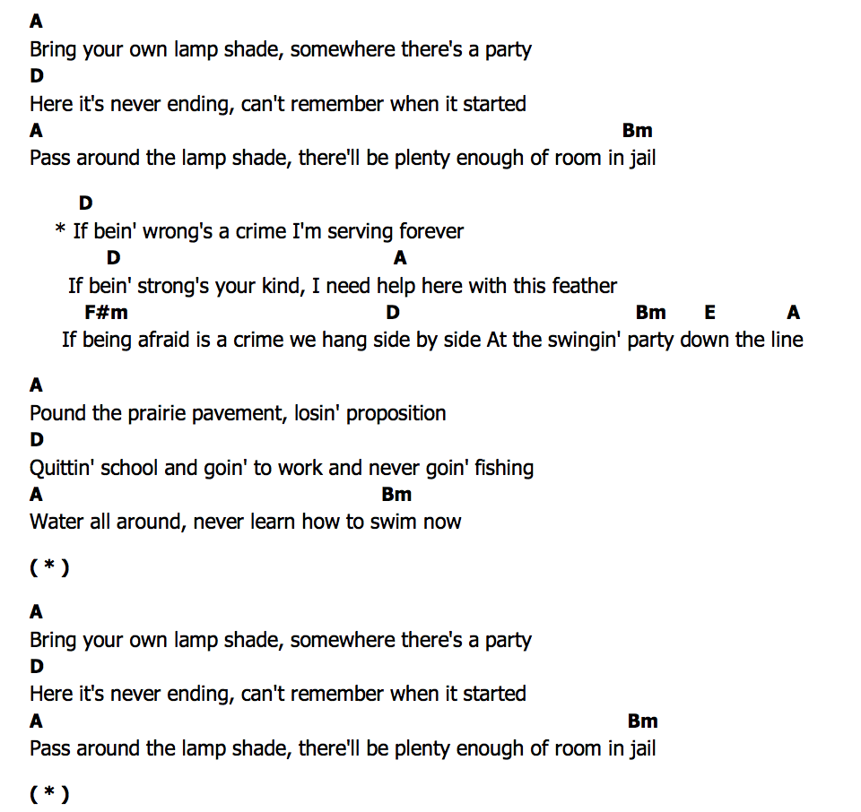 คอร์ด Swingin Party The Replacements