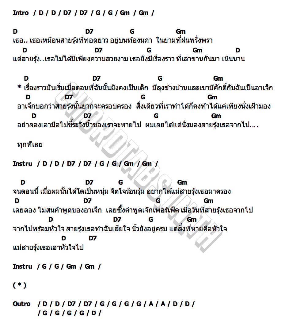 คอร์ด อาเจ็ก สนทนาไทเกอร์