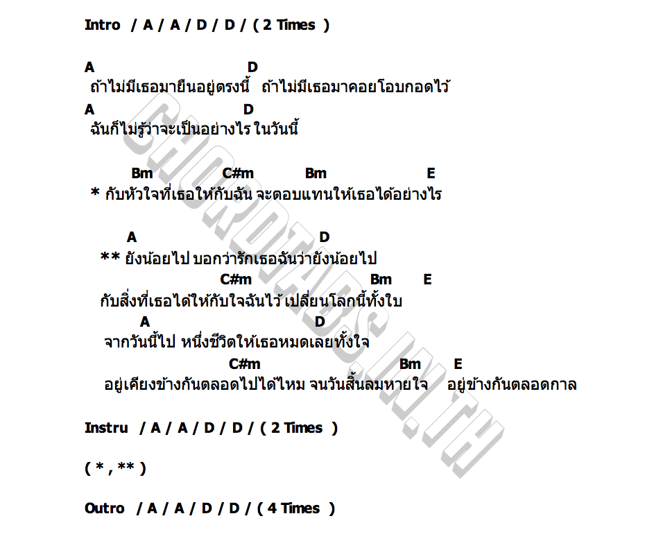 คอร์ด อยู่ข้างกันตลอดกาล GiFT MY PROJECT