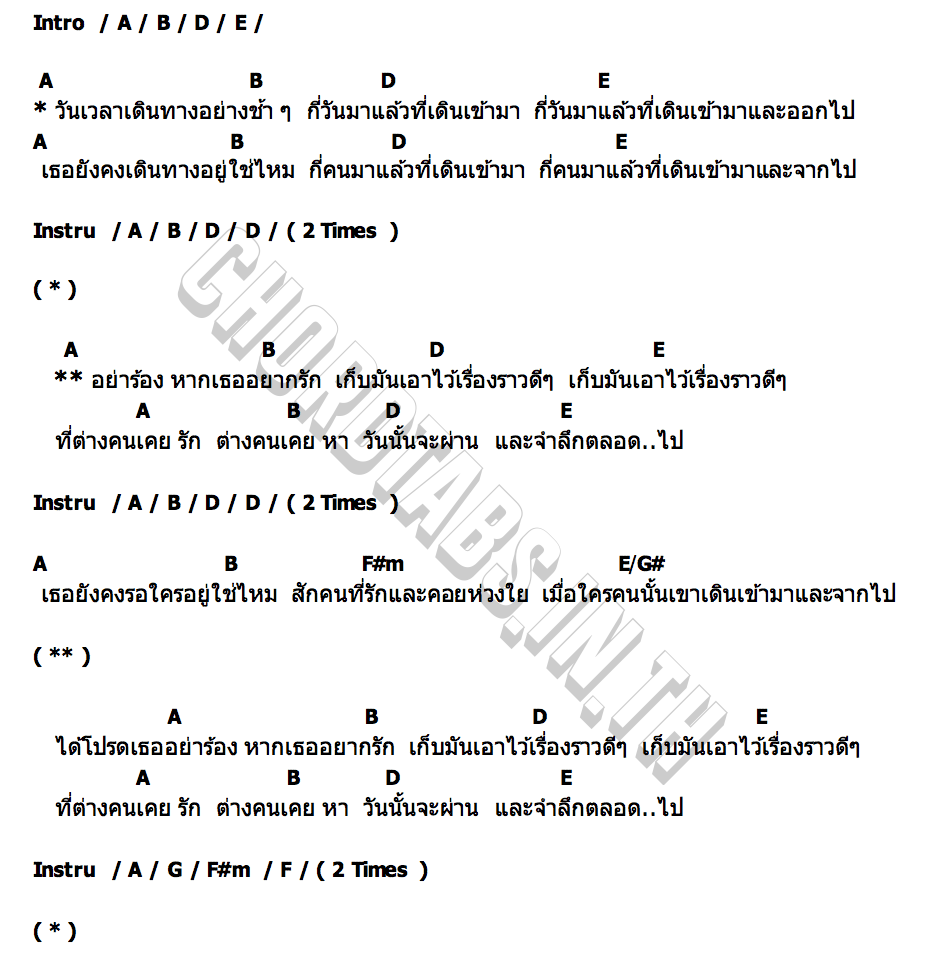 คอร์ด เก็บมันเอาไว้ Scrubb