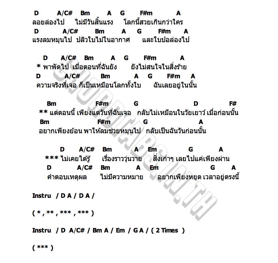 คอร์ด ลอย Scrubb