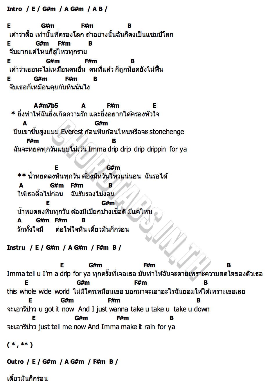 คอร์ด น้ำหยดลงหิน (DRIP) LYKN