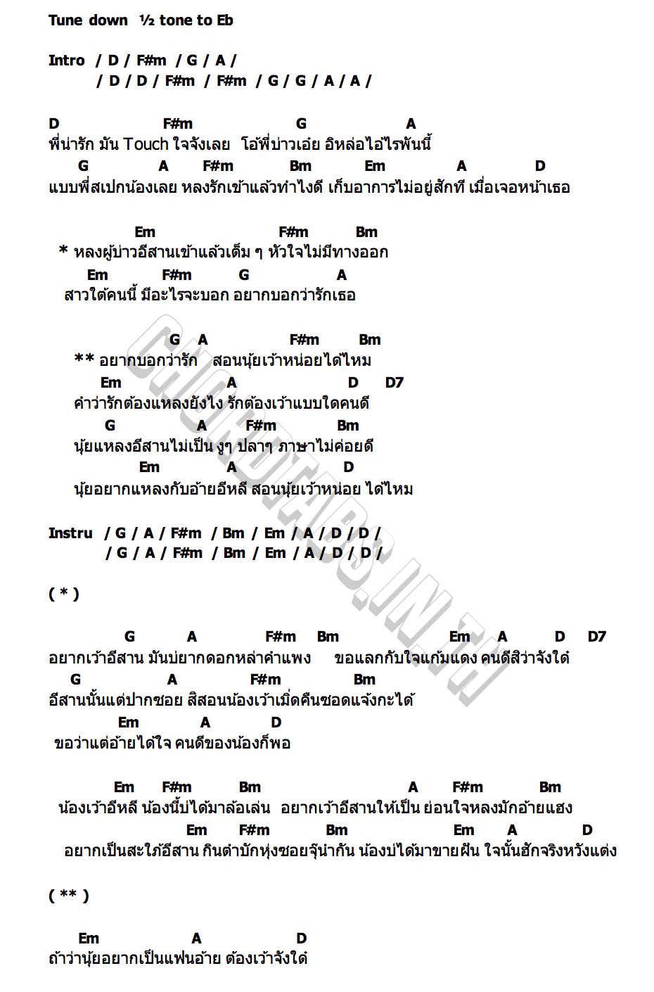 คอร์ด นุ้ยอยากเว้า ฝ้าย ทิพยา