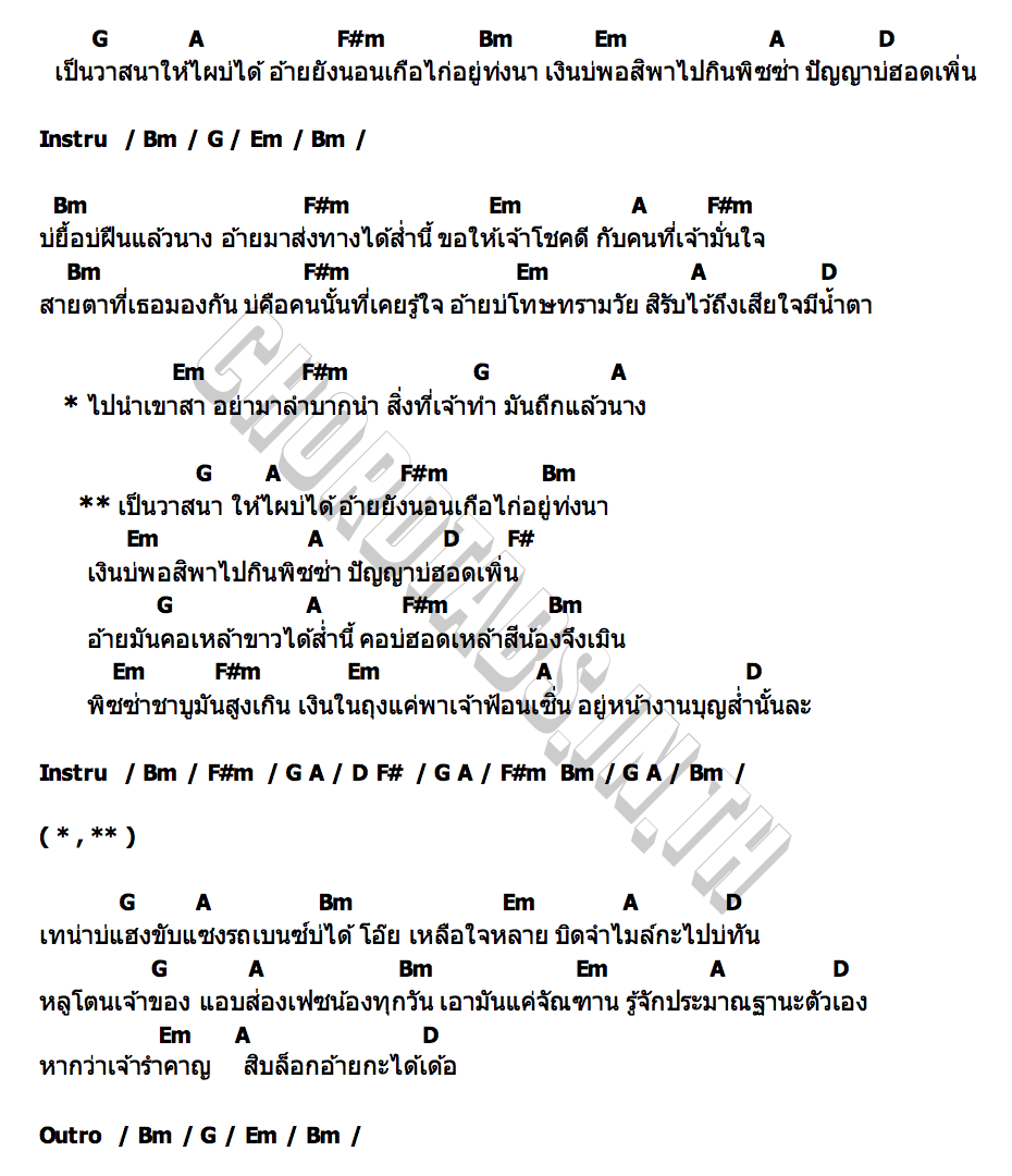 คอร์ด เป็นวาสนาให้ไผบ่ได้ ออโต้ ธีรพงษ์