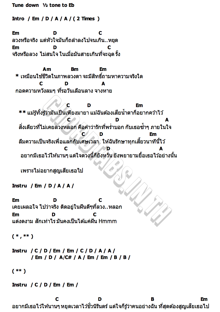 คอร์ด มายา ซานิ นิภาภรณ์