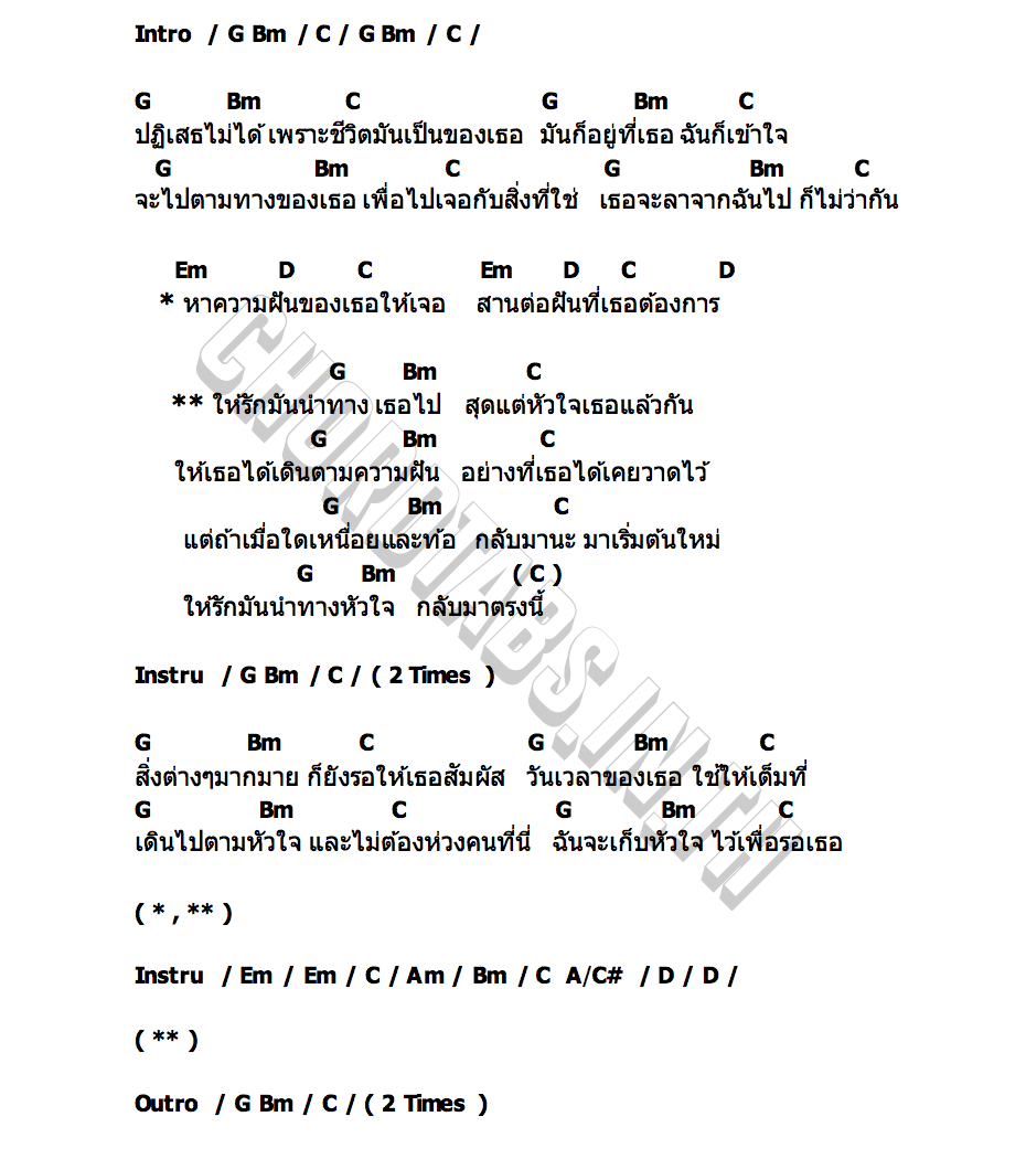 คอร์ด ให้รักมันนำทาง วอล์ ปริญญ