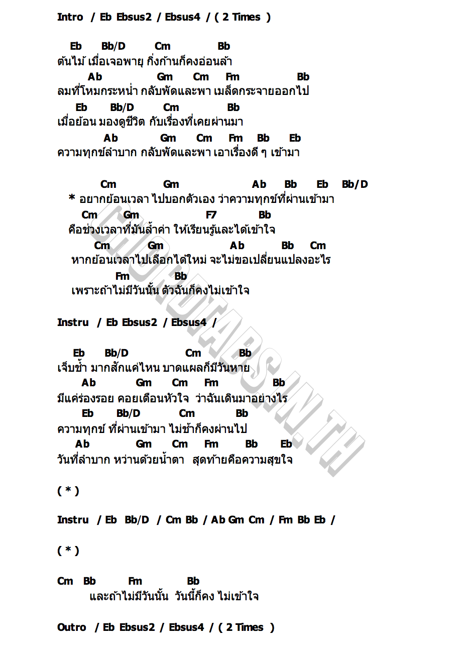 คอร์ด ถึงตัวฉันในวันที่ลำบาก Res