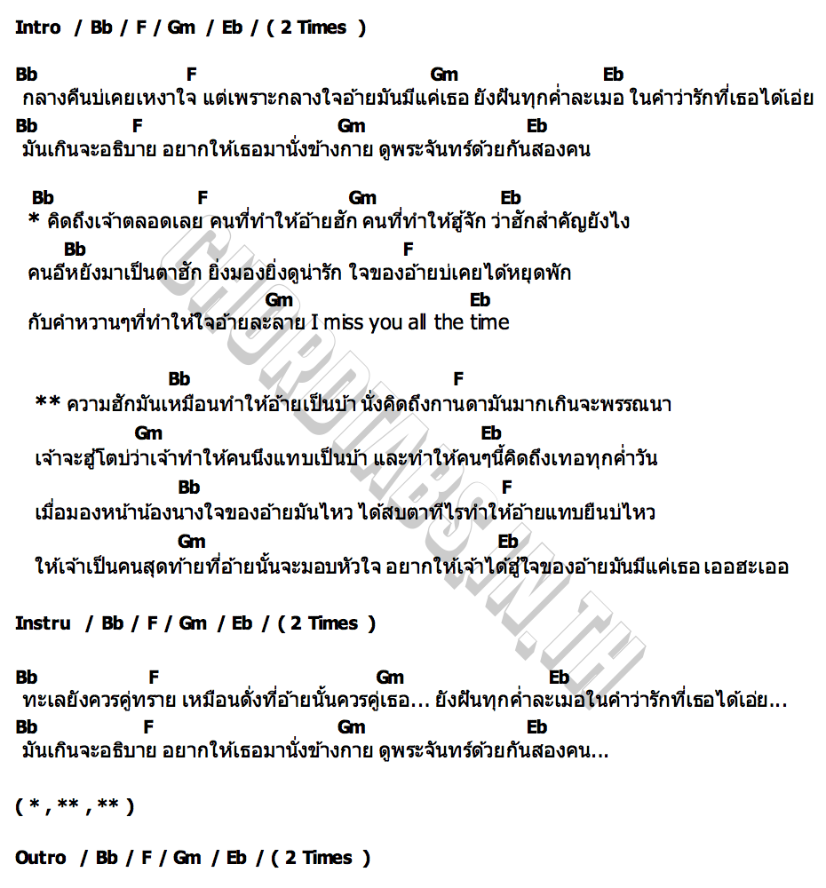 คอร์ด ความฮักทำให้อ้ายเป็นบ้า อาหรั่ง x กุ้ง สุธิราช วงศ์เทวัญ