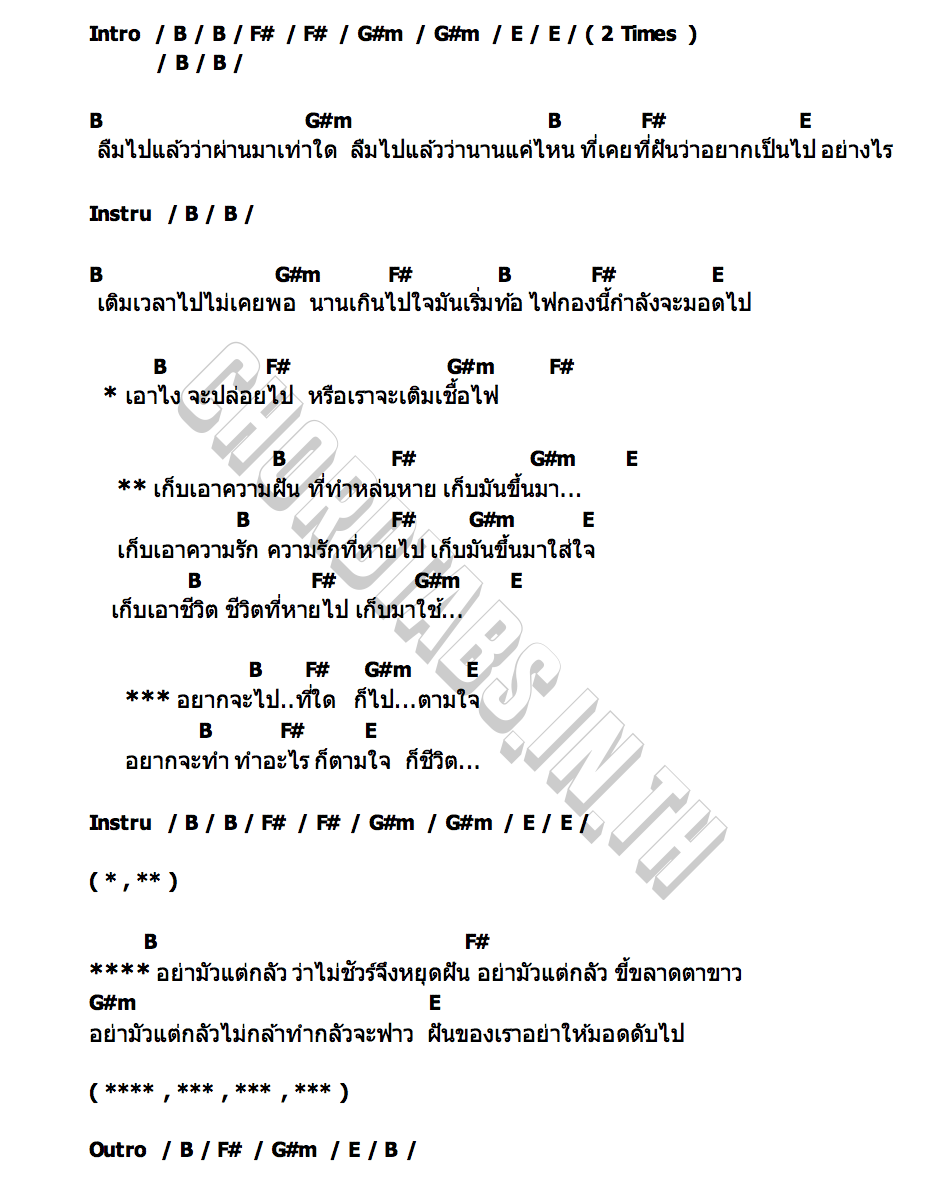 คอร์ด ฝันที่หล่นหาย วงข้าวเปลือก