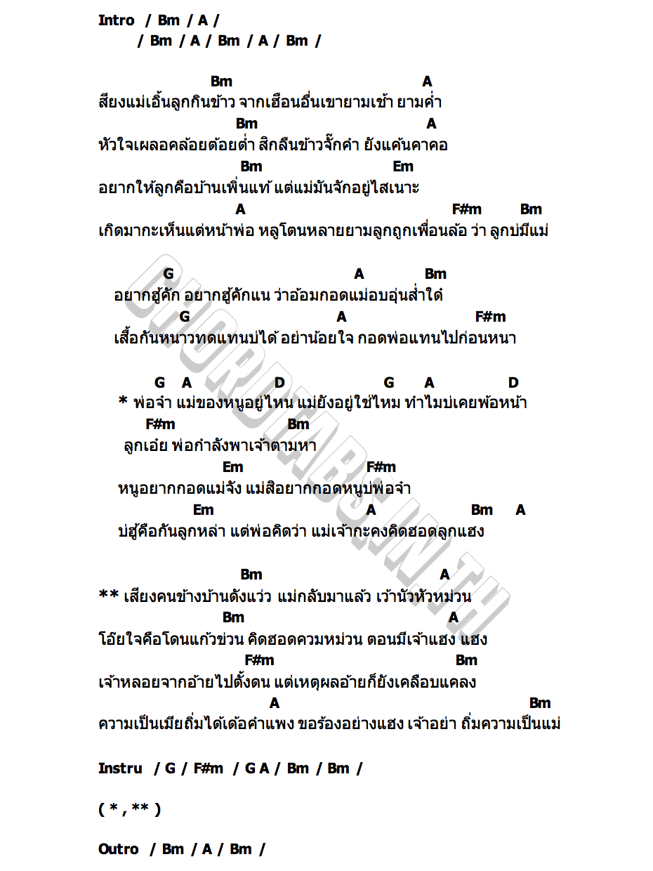 คอร์ด พ่อจ๋าแม่อยู่ไหน ไผ่ พงศธร x คีโน คณินณัชญ์