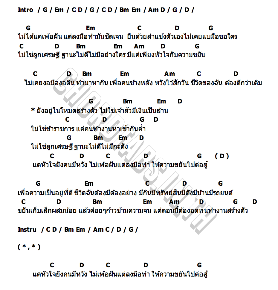 คอร์ด โหมดสร้างตัว สก๊อต ปิยะวัฒน์