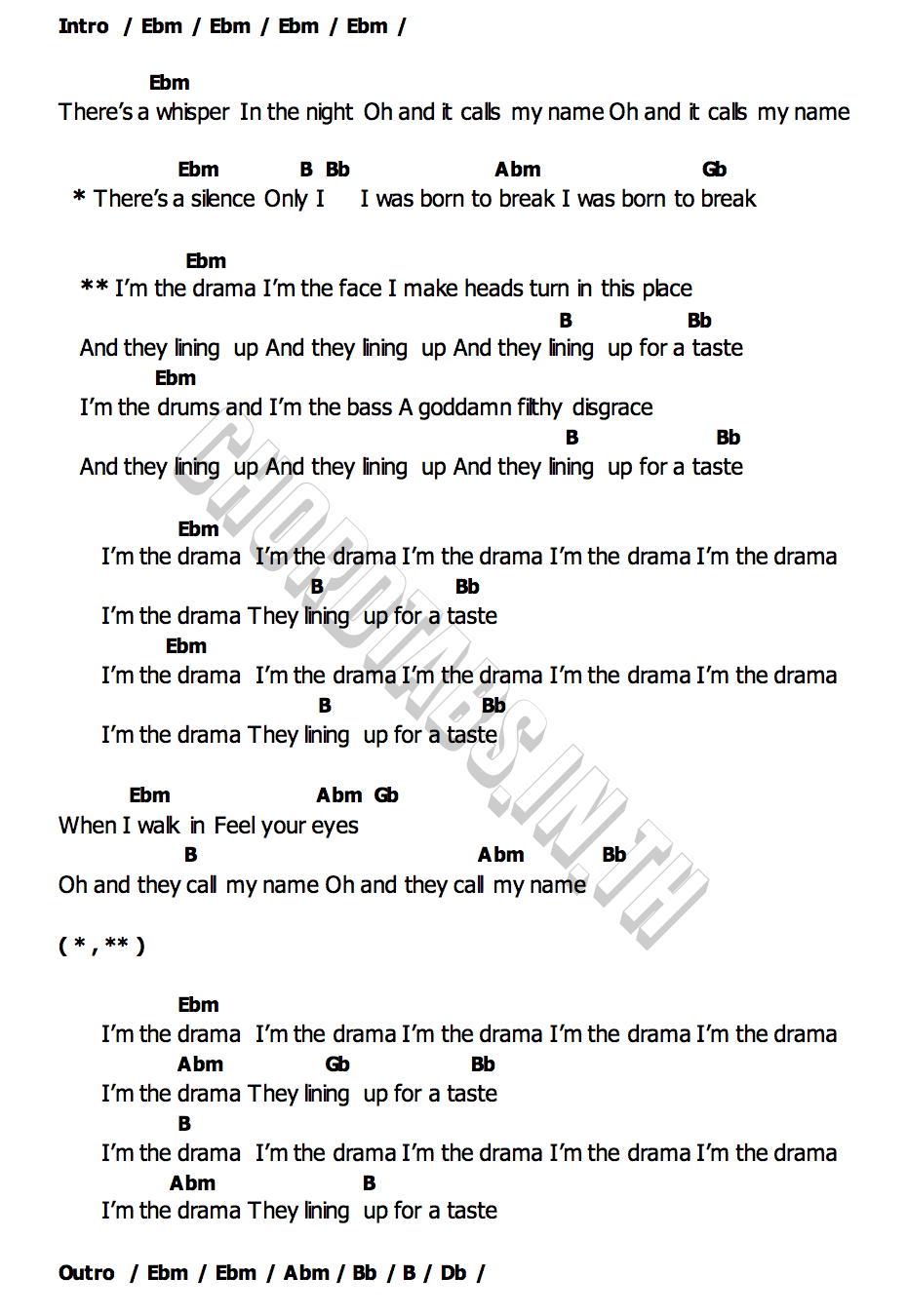 คอร์ด I m The Drama Bebe Rexha