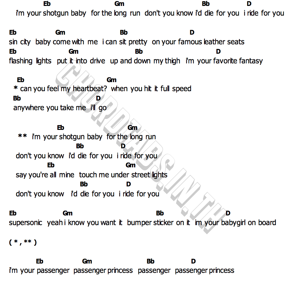 คอร์ด PASSENGER PRINCESS Nessa Barrett