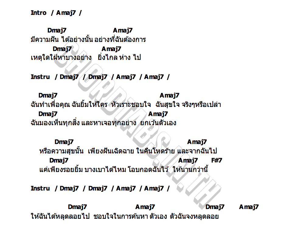 คอร์ด Lost in Jane Solitude is Bliss