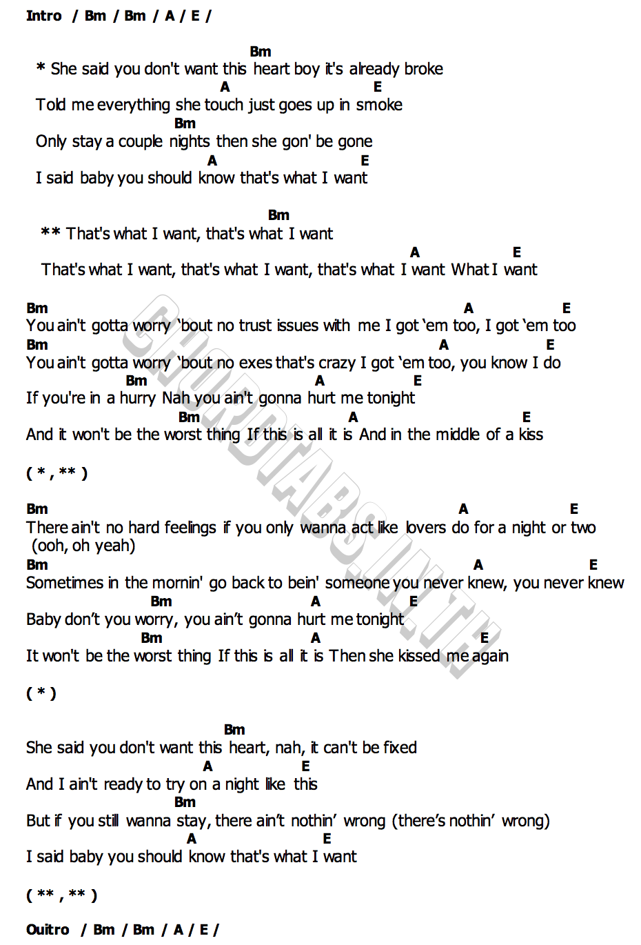 คอร์ด What I Want Morgan Wallen
