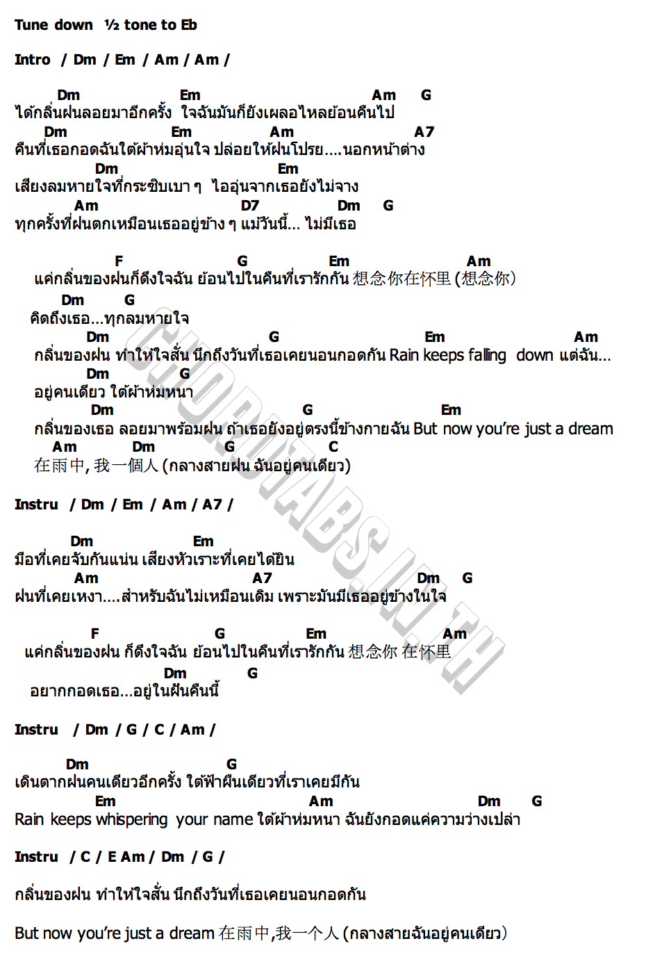 คอร์ด กลิ่นฝน (Rain s Memory) BIEXU