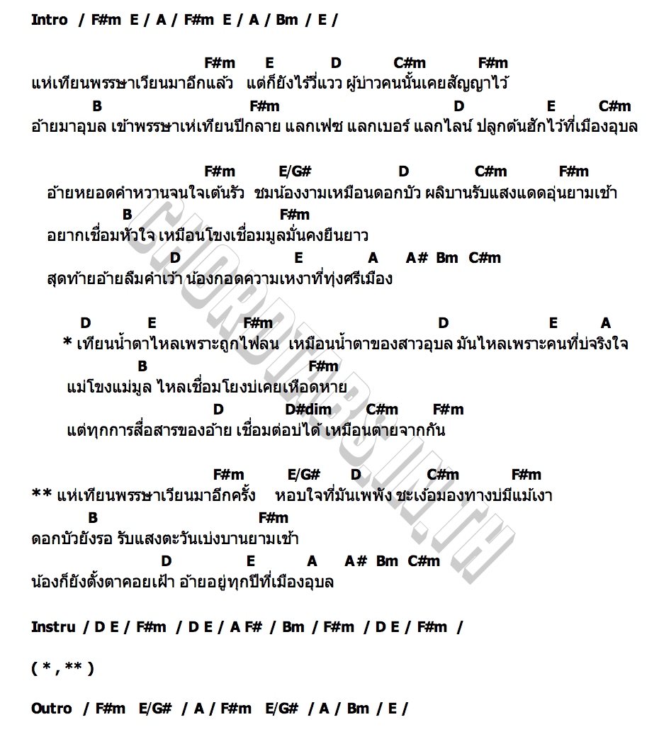 คอร์ด คอยพี่ที่อุบล ปีใหม่ เยาวพา