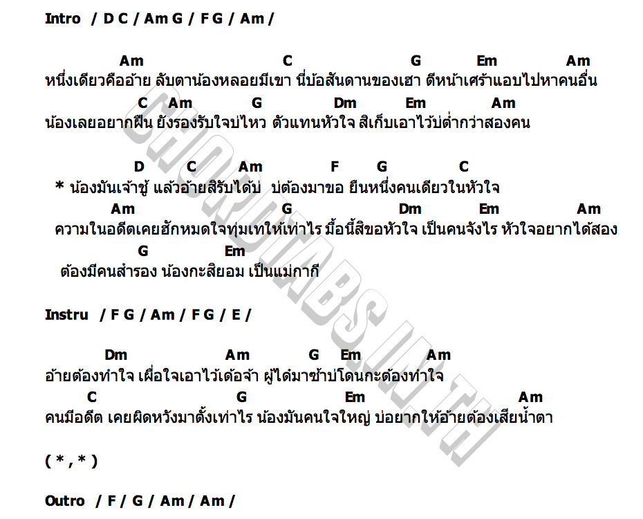 คอร์ด แม่กากี แซ๊กร์ รภีพรรณ