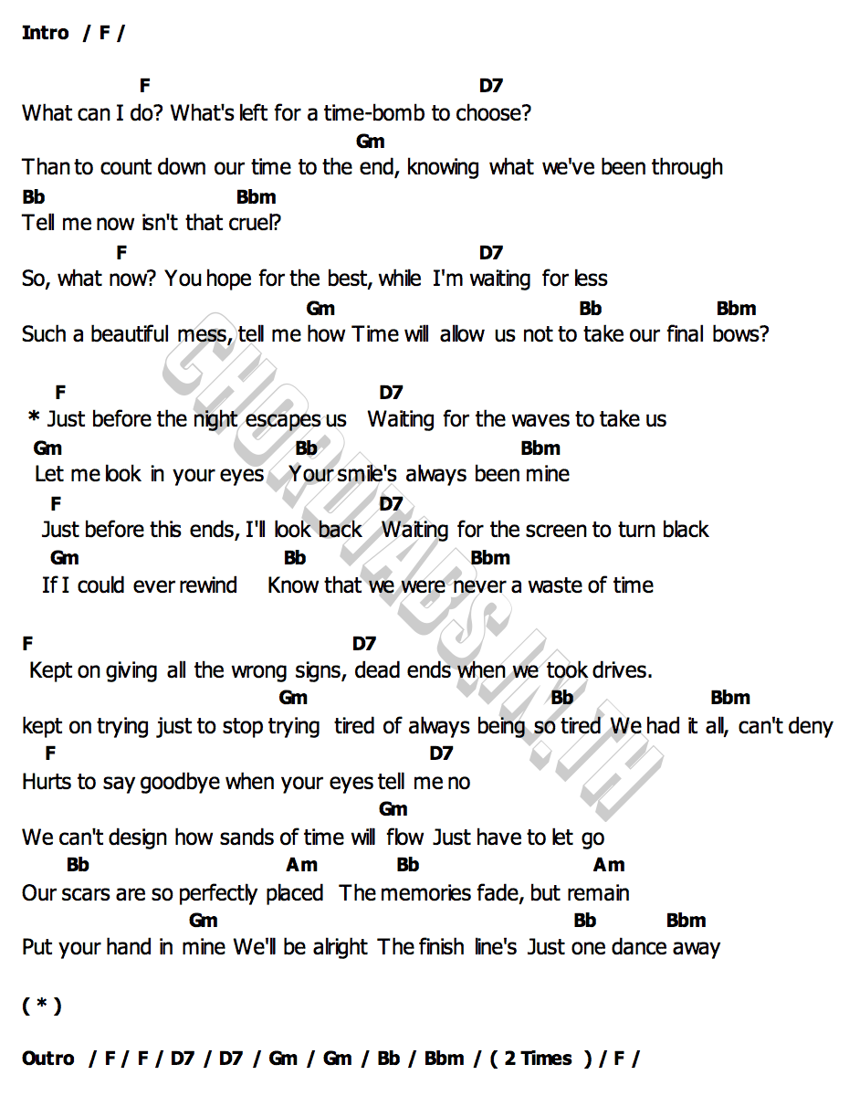 คอร์ด Never A Waste Of Time Tilly Birds