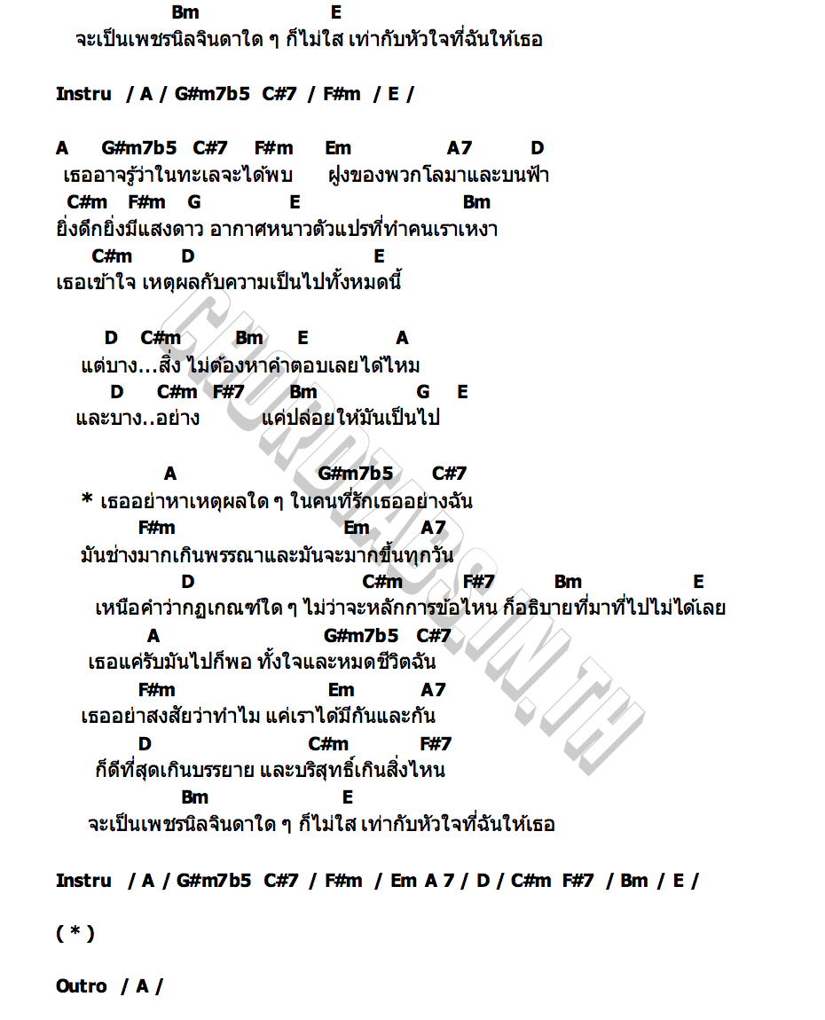 คอร์ด Pure No One Else