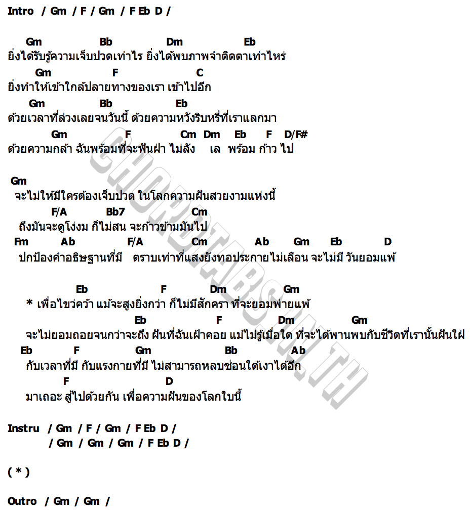 คอร์ด Dimension Breaker Valhein GORN PROXIE