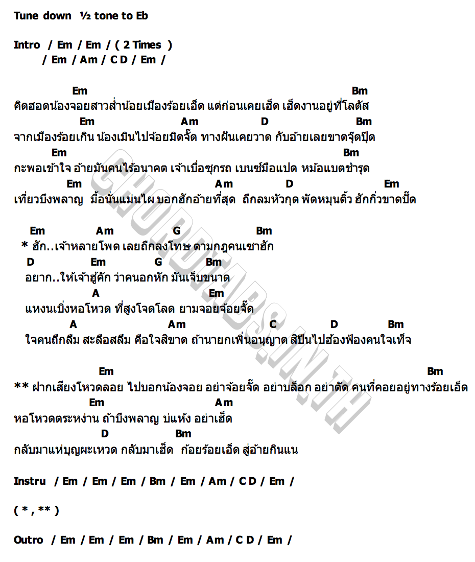 คอร์ด รอ JOY ที่ร้อยเอ็ด เจมส์ จตุรงค์