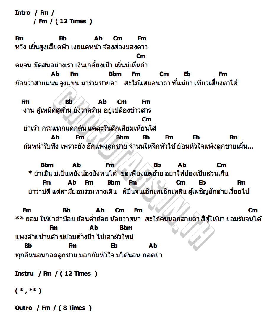 คอร์ด สะใภ้อนาถา   (หมอลำแฝด ) เชอร์รี ปิยะพร x หลัน สุณิสา