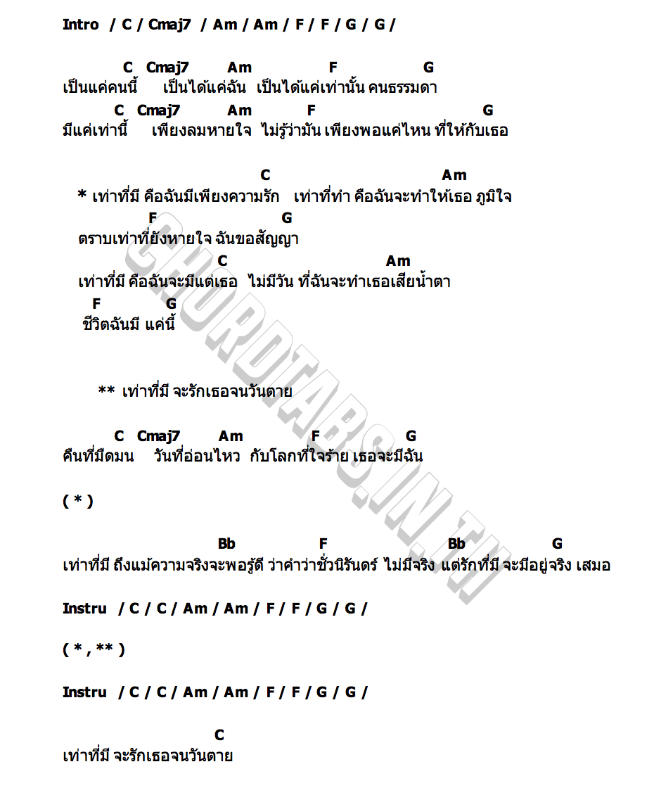 คอร์ด ฉันมีเพียงความรัก Uefa Hari