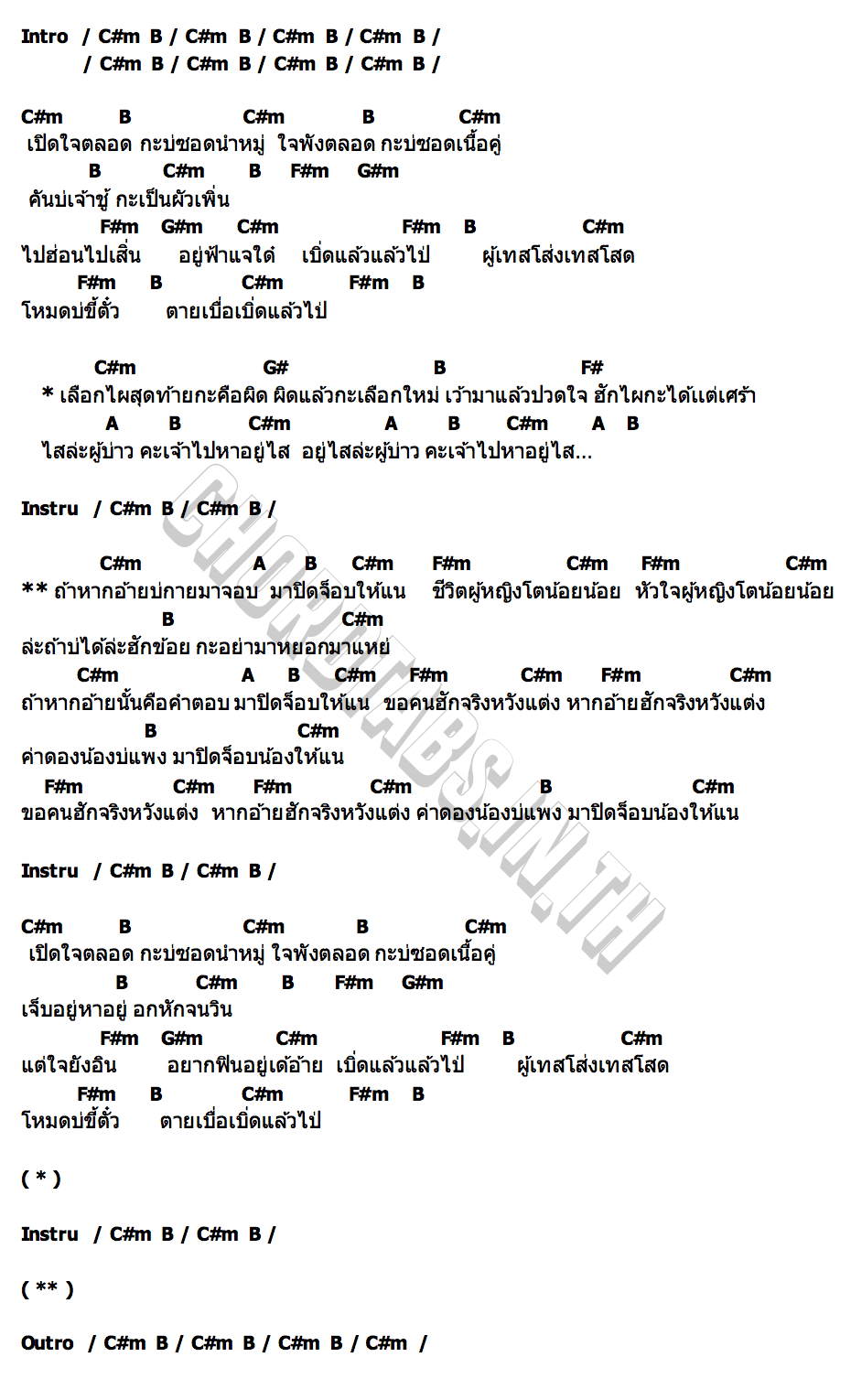 คอร์ด ปิดจ็อบให้น้องแน กีต้าร์ นิภาพร