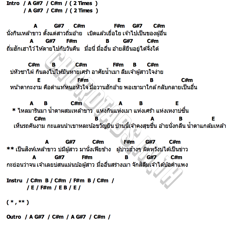 คอร์ด สิงห์เหล้าขาวผู้สาวถิ่ม ไพบูลย์ แสงเดือน