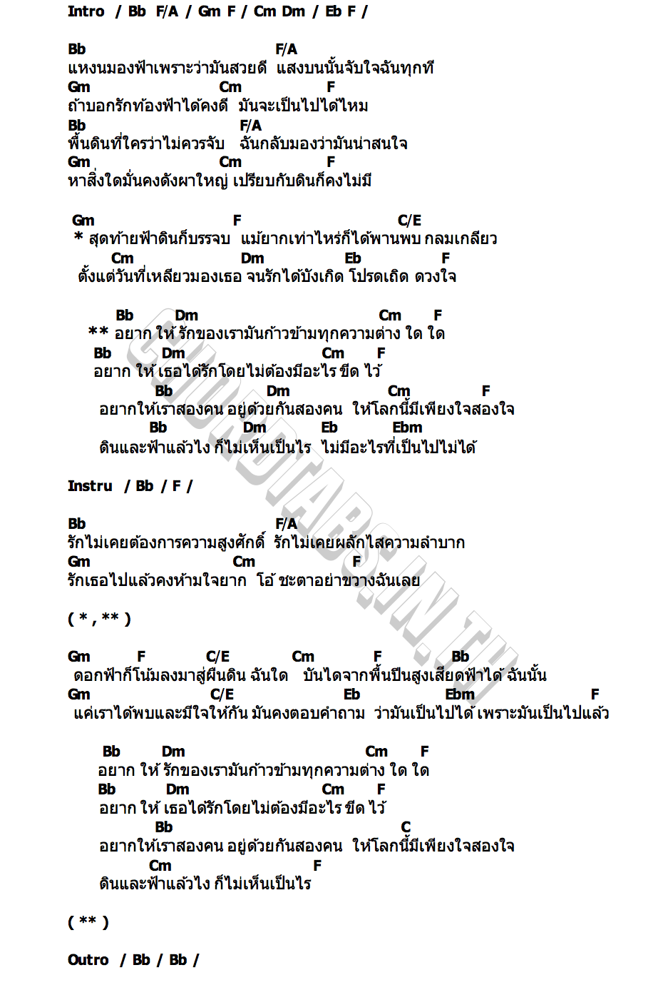 คอร์ด อยากให้ Aou Thanaboon  Boom Tharatorn