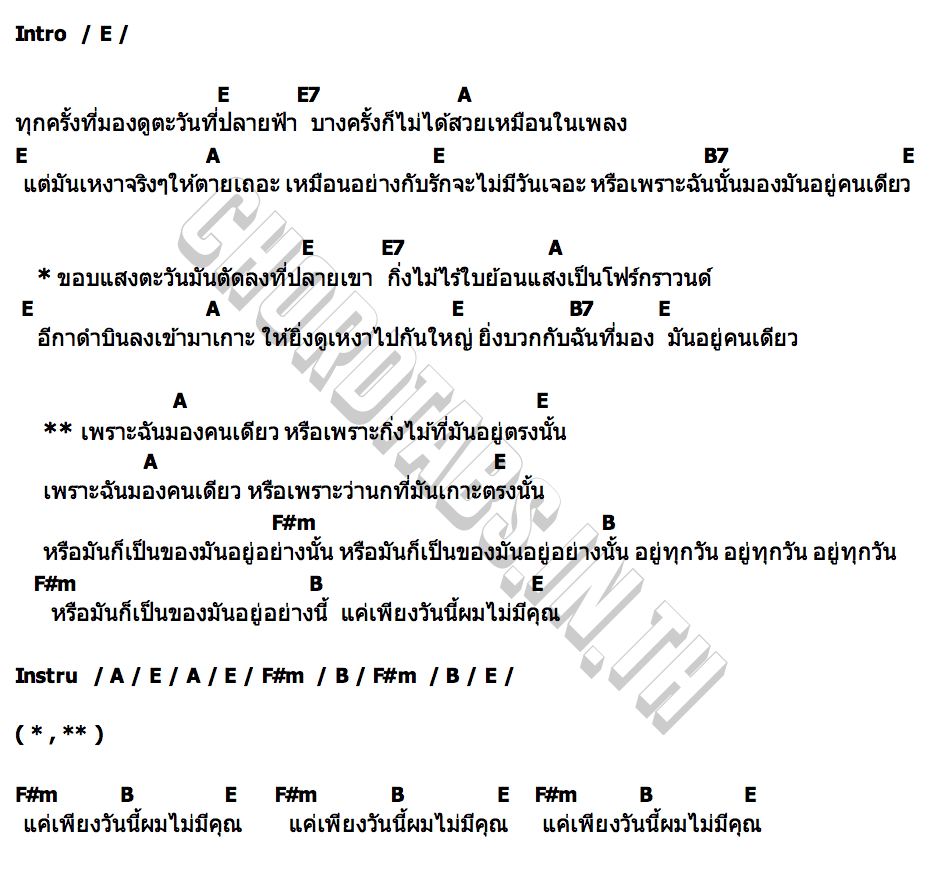 คอร์ด Silhouette Boy Imagine
