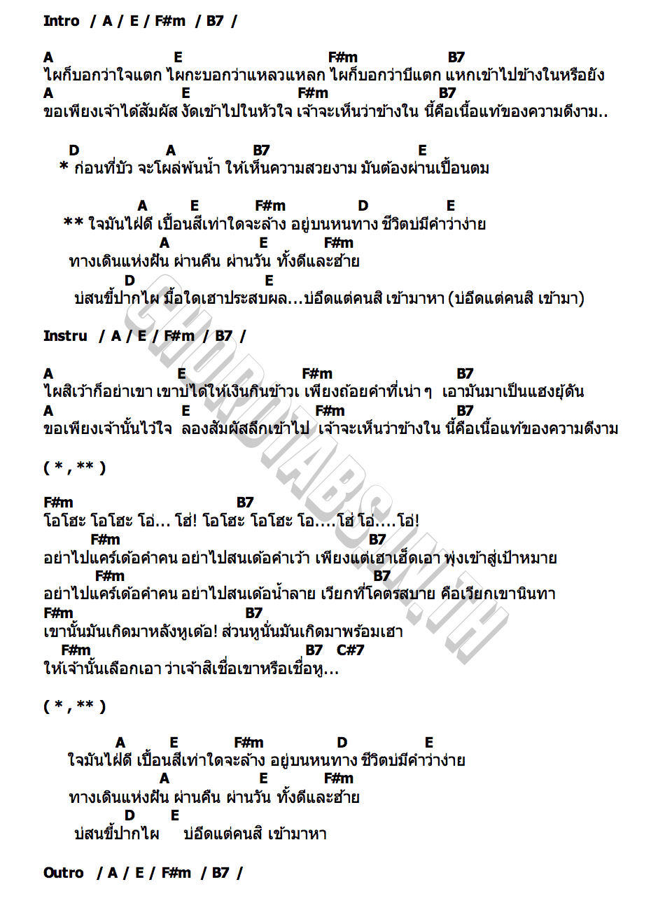 คอร์ด ขี้ปากคน TACHAYA (เก่ง ธชย)