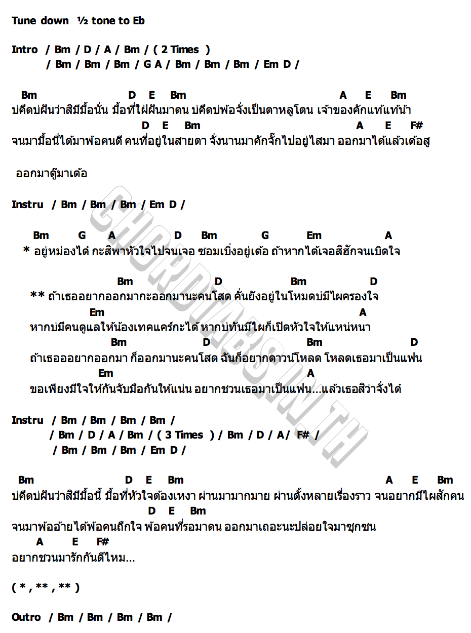 คอร์ด คนโสดโปรดออกมา โบตั๋น ชนิกานต์