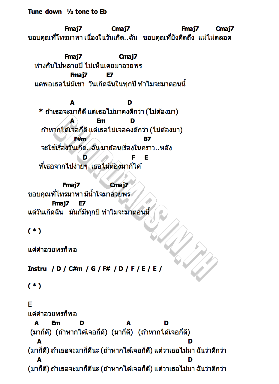 คอร์ด มาก็ดี อะตอม ชนกันต์