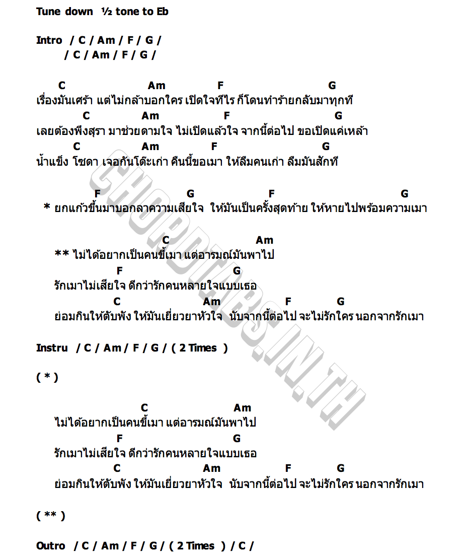 คอร์ด รักเมาดีกว่ารักเธอ โล่ สงขลา