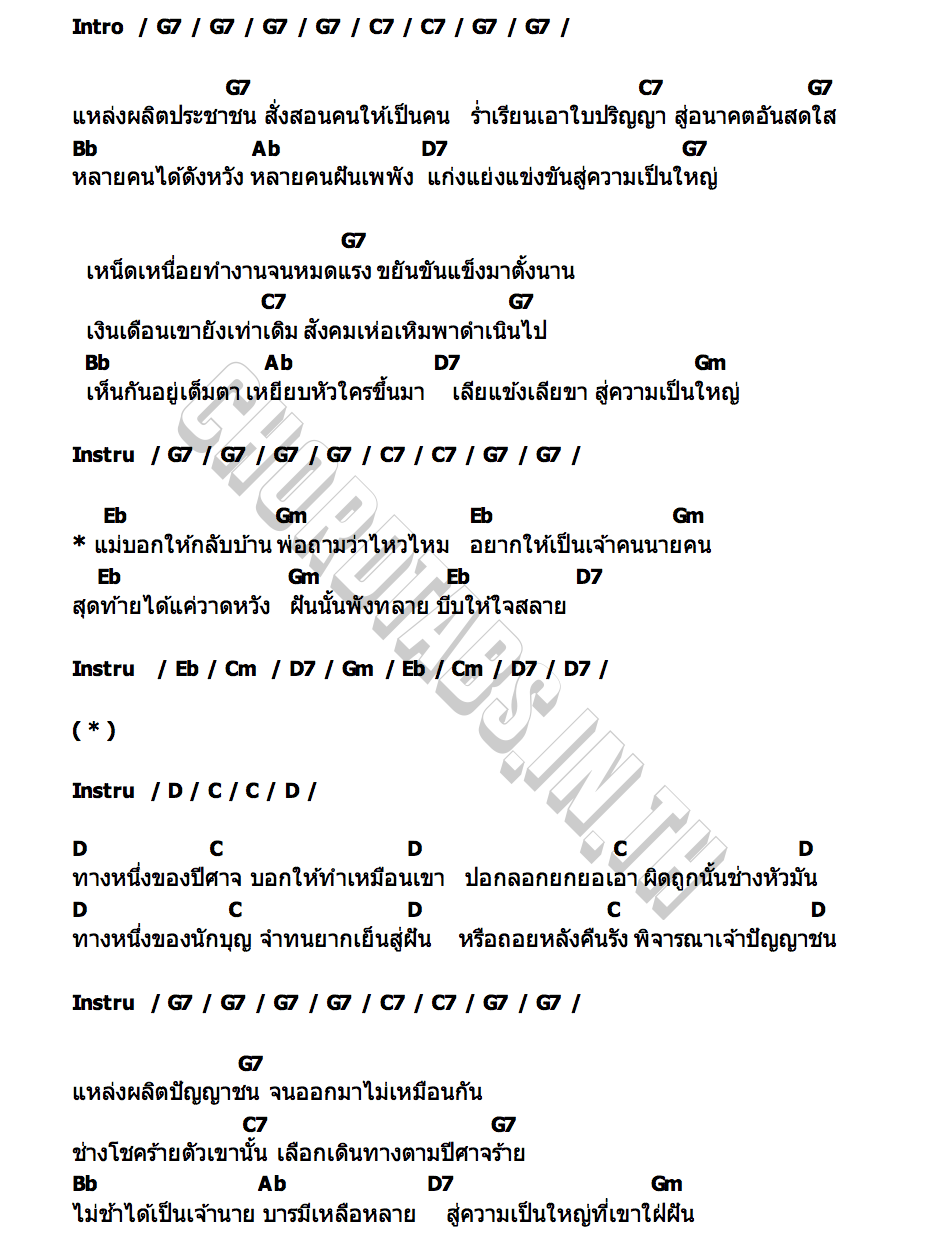 คอร์ด เจ้าคนนายคน แน็ท ศิริพงษ์