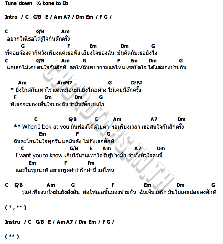 คอร์ด ระยะไกลของดวงจันทร์ ออม กรณ์นภัส